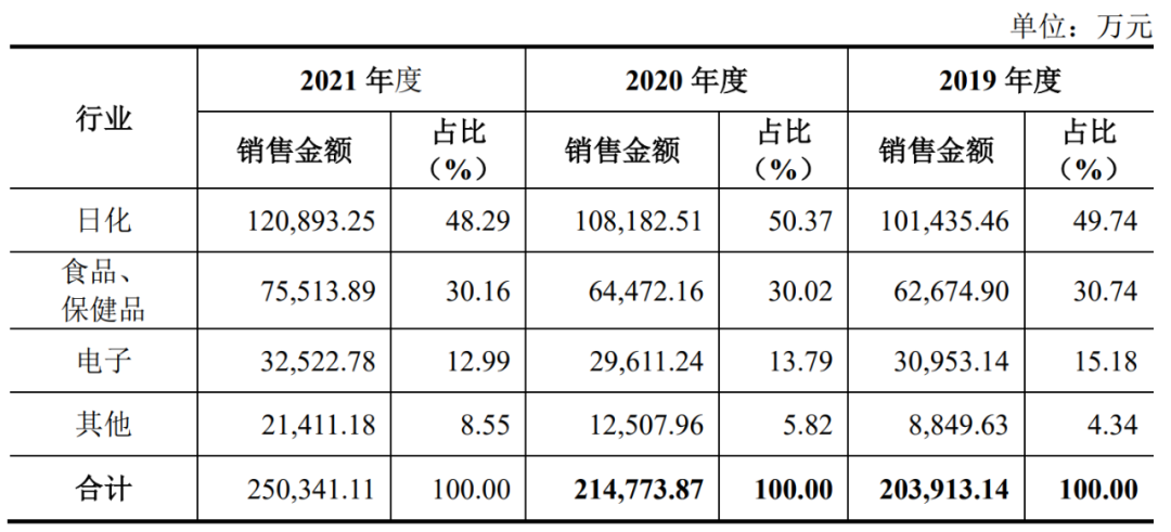 1666753416746743.png 微信图片_20221026110229.png