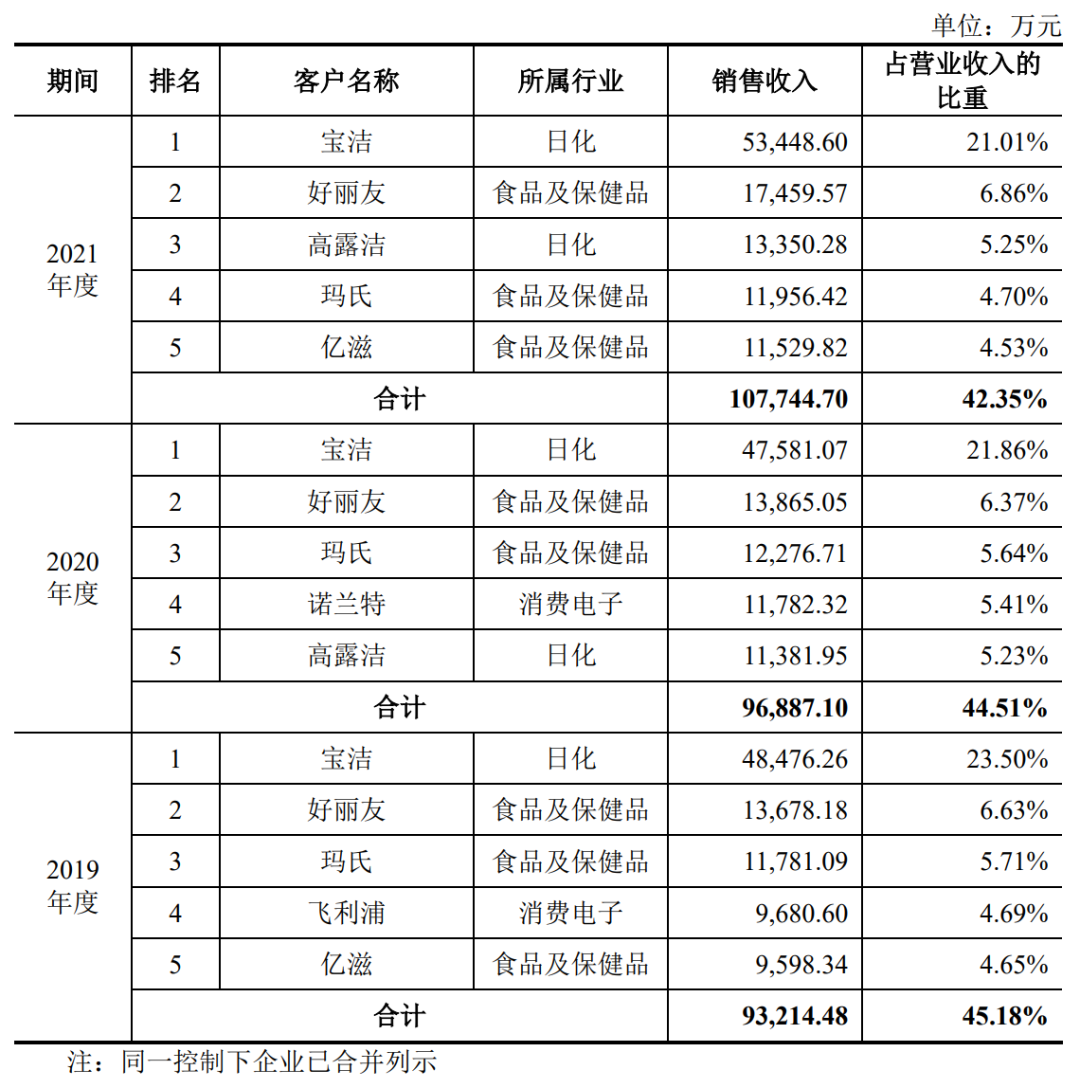 1666753432633531.png 微信图片_20221026110231.png
