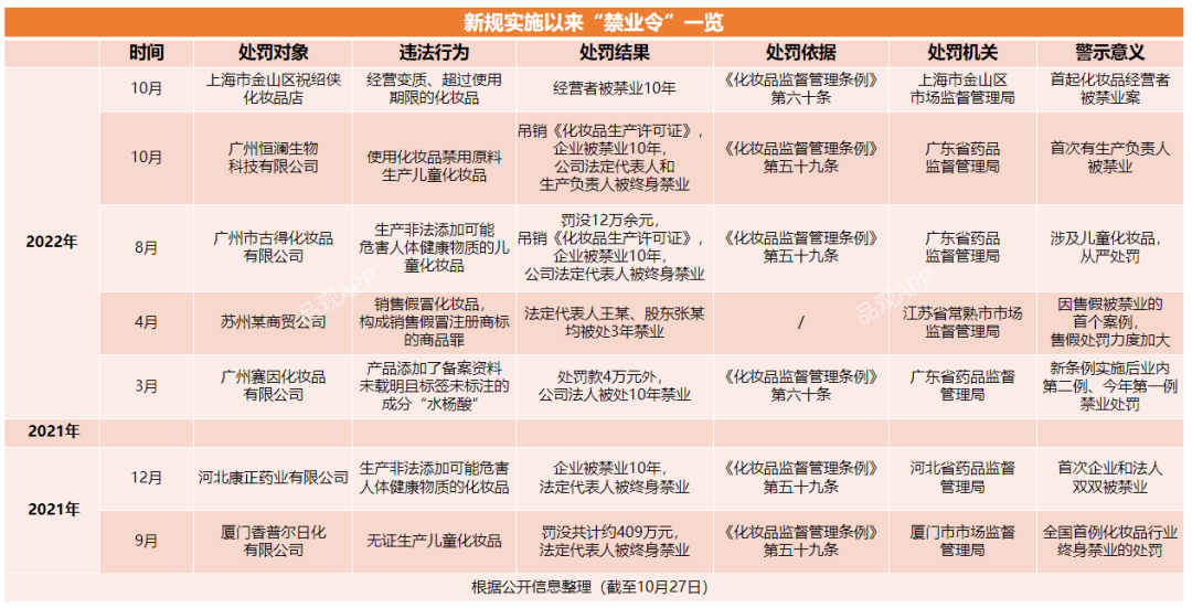 1666944705199366.png 微信图片_20221028161023.png