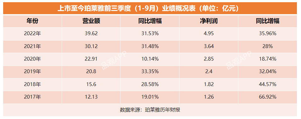 1666944996135685.png 微信图片_20221028161603.png