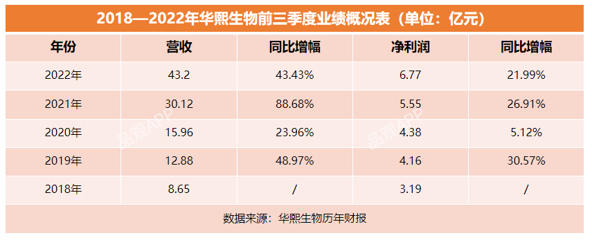 1667185172566263.png 微信图片_20221031105722.png
