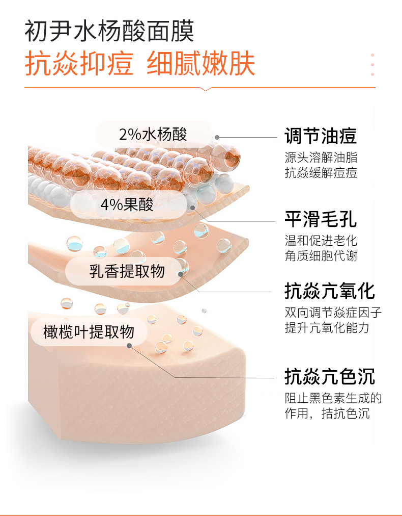 水杨酸面膜_03.jpg