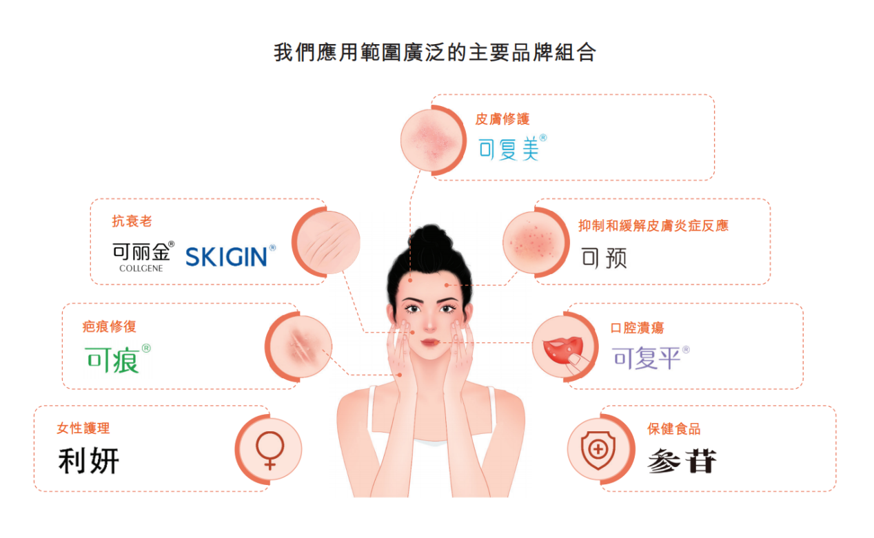 1667529477139849.png 图片1.png