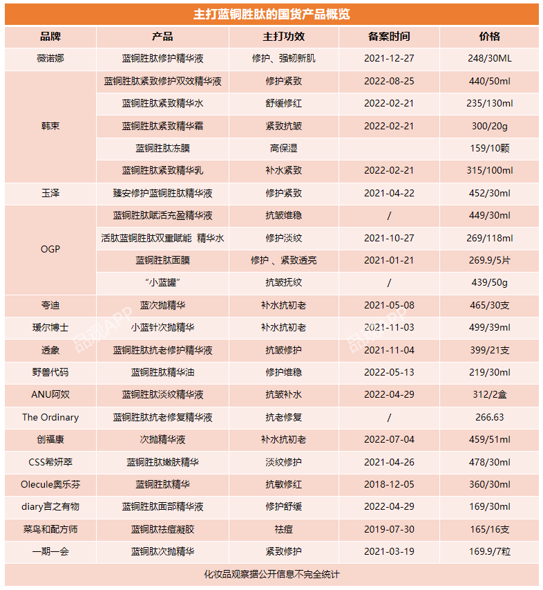 1667788612932627.png 微信图片_20221107103450.png