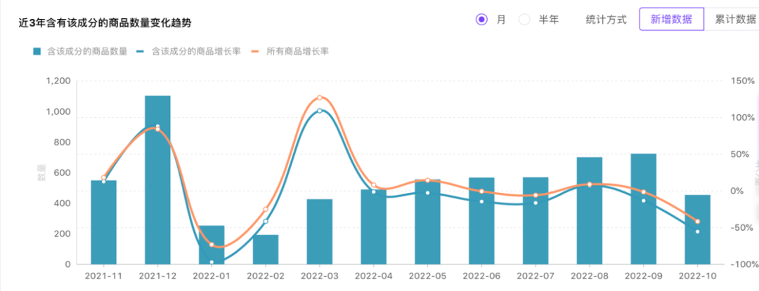 1667788625576142.png 微信图片_20221107103445.png