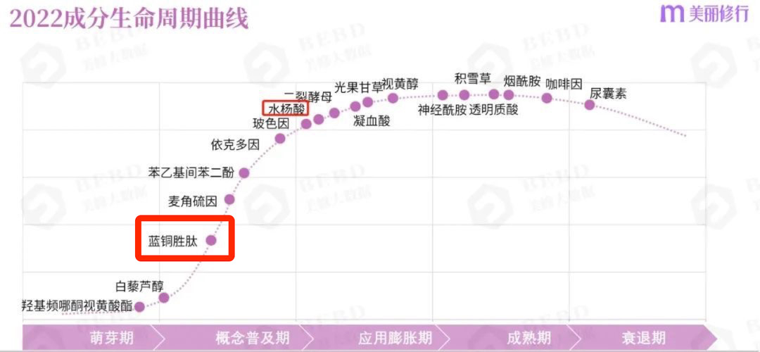 1667788699625634.png 微信图片_20221107103438.png