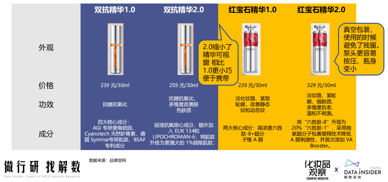 1667977242143144.png image7.png