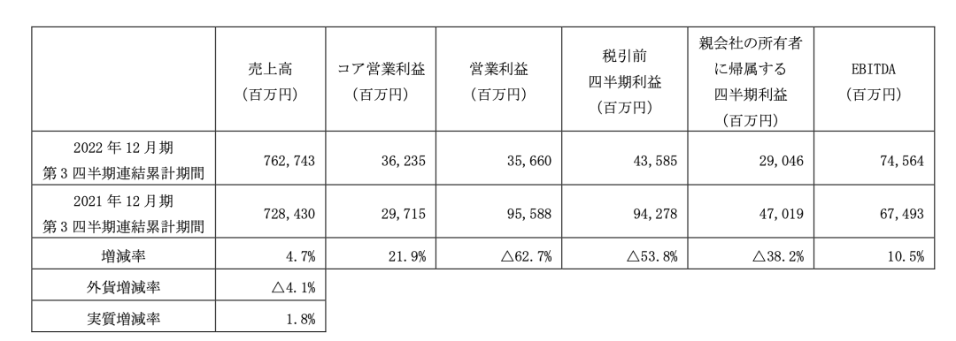 1668396666390980.png 微信图片_20221114113030.png