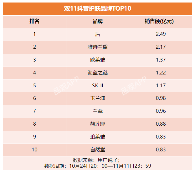 1668478658462860.png 微信图片_20221115101557.png