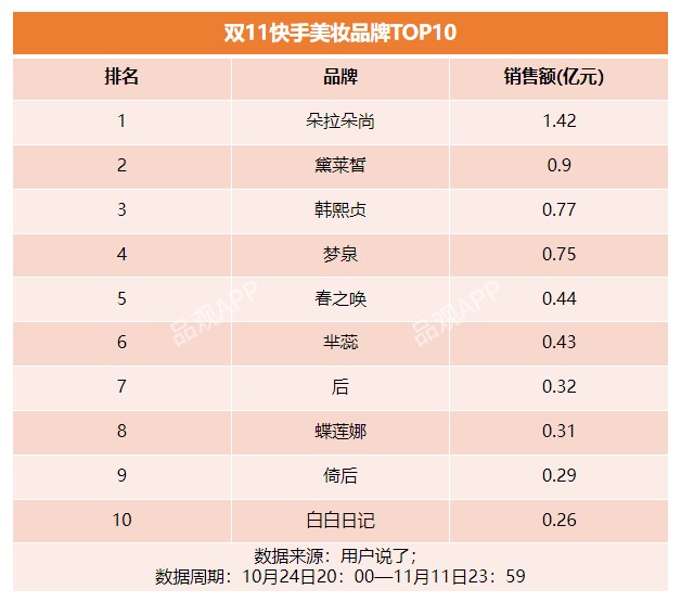 1668478685999364.png 微信图片_20221115101552.png