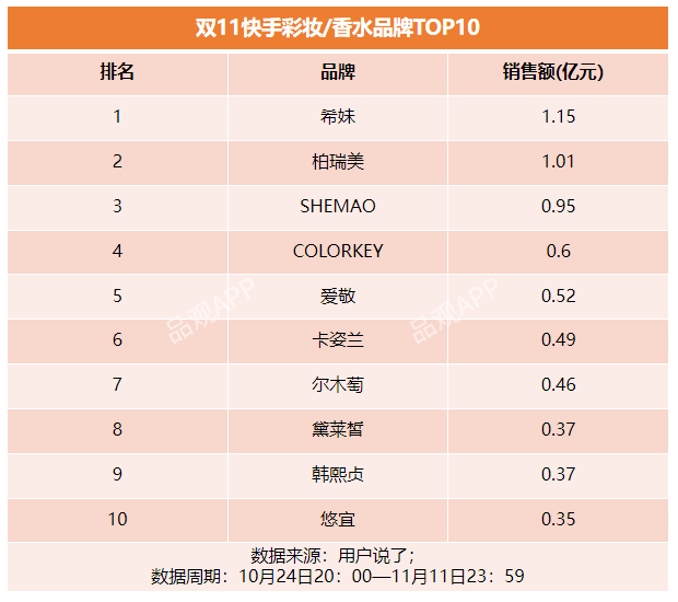 1668478701950942.png 微信图片_20221115101547.png