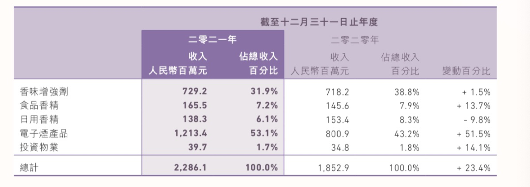 1668759166188369.png 微信图片_20221118161156.png