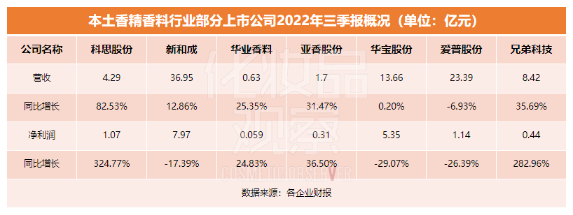 1668759222822691.png 微信图片_20221118161202.png