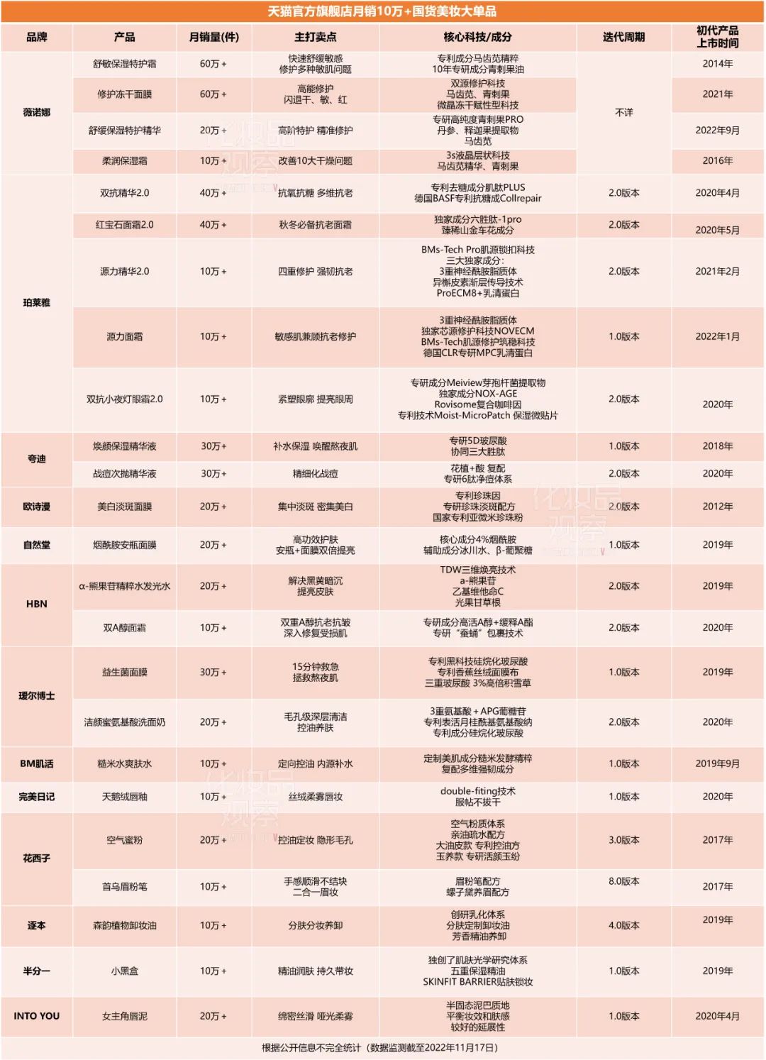 1669189223593761.jpg 微信图片_20221123153922.jpg