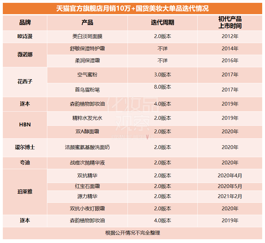 1669189284292643.png 微信图片_20221123153957.png