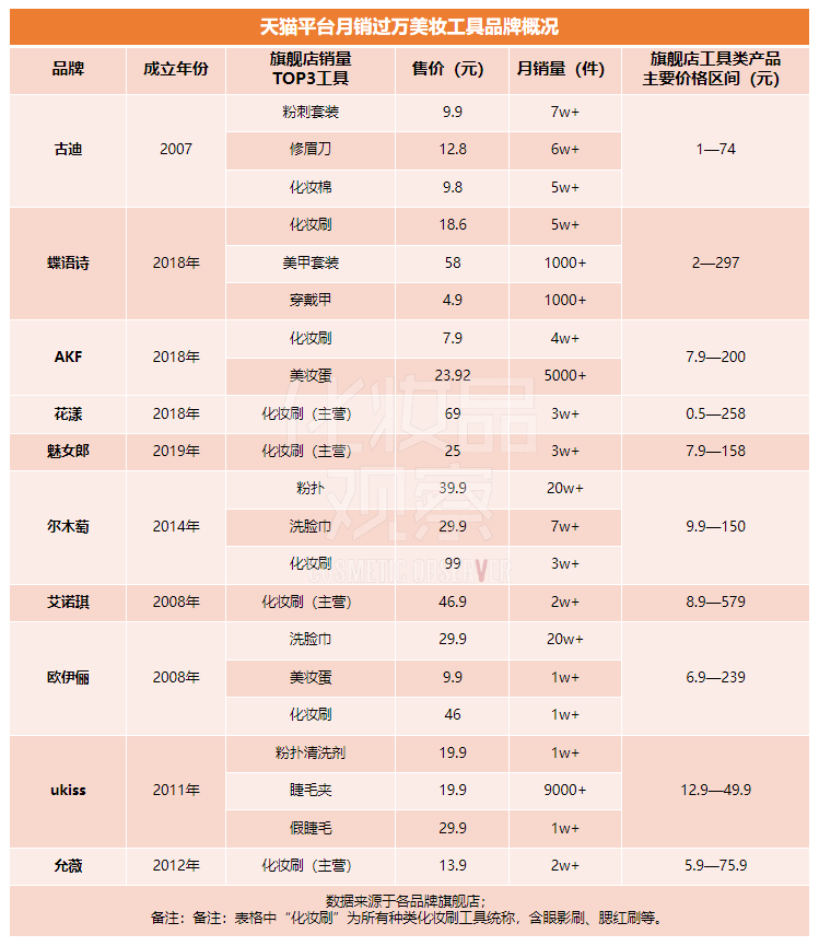 微信截图_20221124175102.png