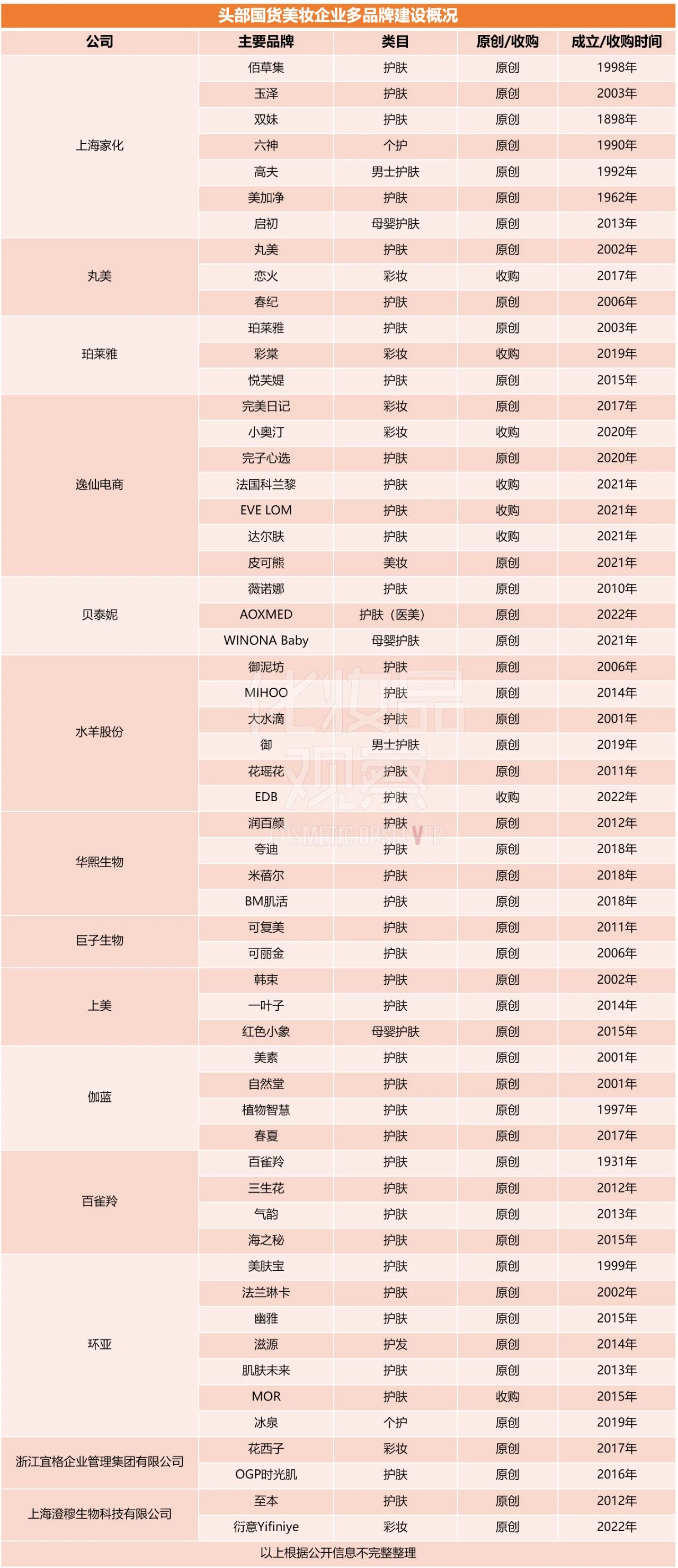 1670228512948689.jpg 微信图片_20221205162034.jpg