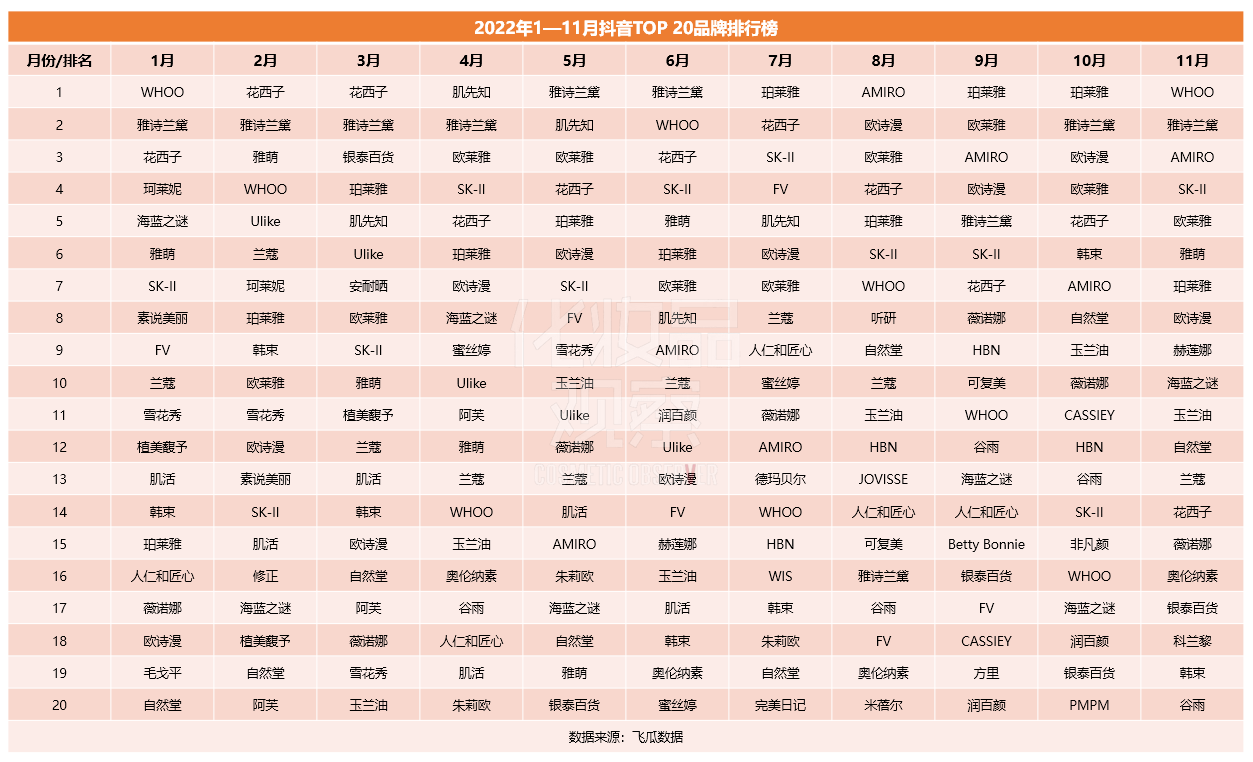1670942115479323.png 微信截图_20221212205119.png