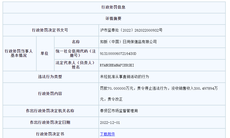 1670942480581511.png 微信图片_20221213224025.png