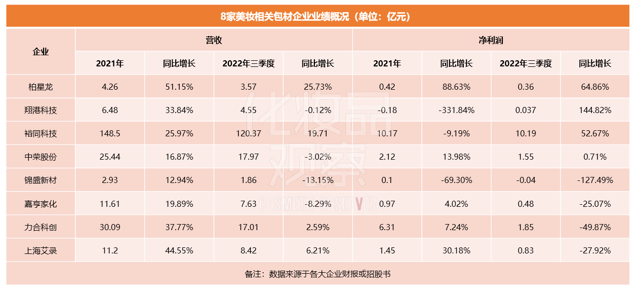 1671094271845354.png 微信截图_20221214142924.png