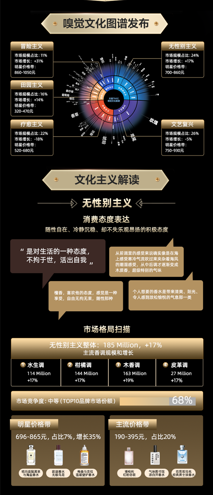 1671514793420105.png 微信图片_20221220133803.png