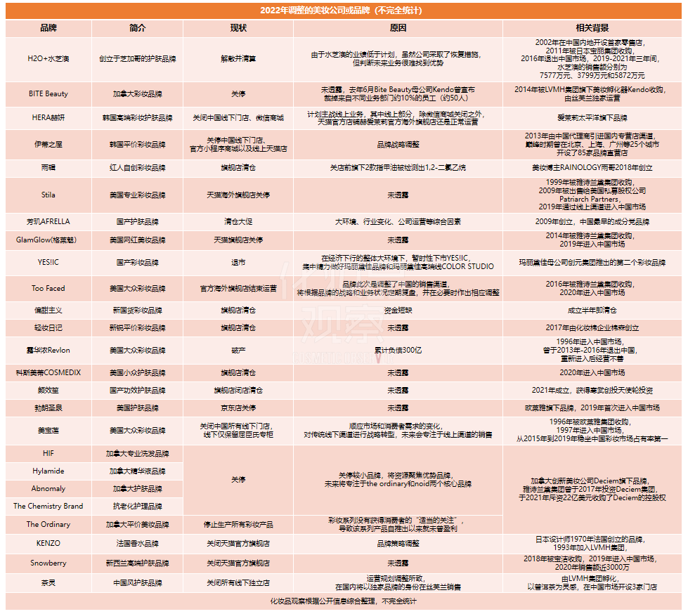 1671687952470318.png 微信图片_20221222134120.png