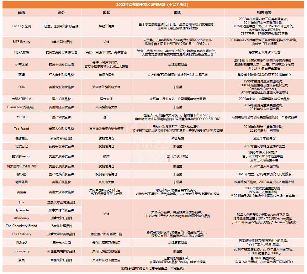 2023年奥门原料免费资料