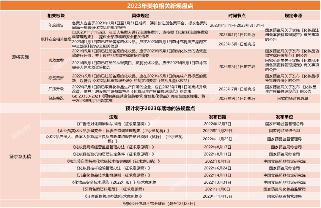 1672024550780800.png 微信图片_20221226111512.png