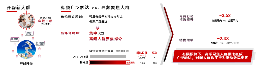 2023年奥门原料免费资料