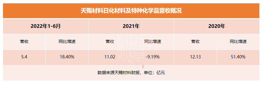 1672197791883085.png 微信截图_20221227180821.png