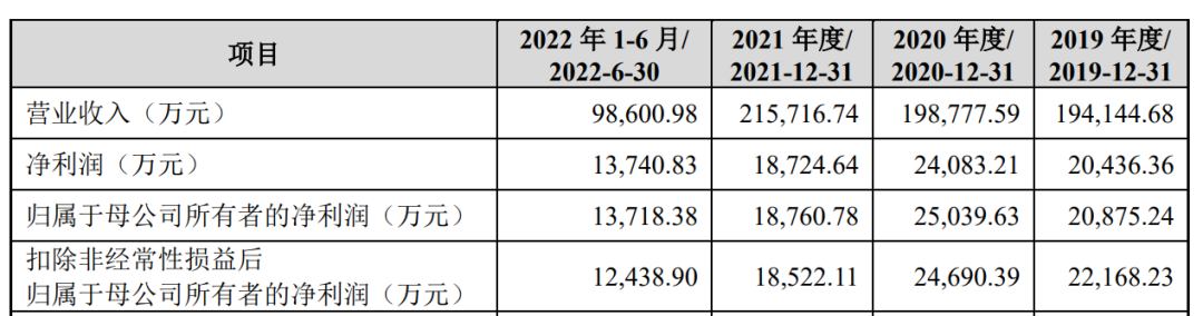 1672737007294522.png 微信图片_20230103170903.png