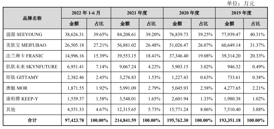 1672737096517769.png 微信图片_20230103170914.png