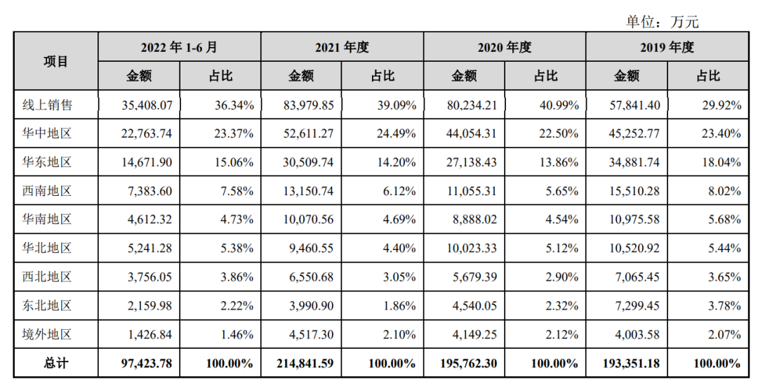 1672737166813659.png 微信图片_20230103170925.png
