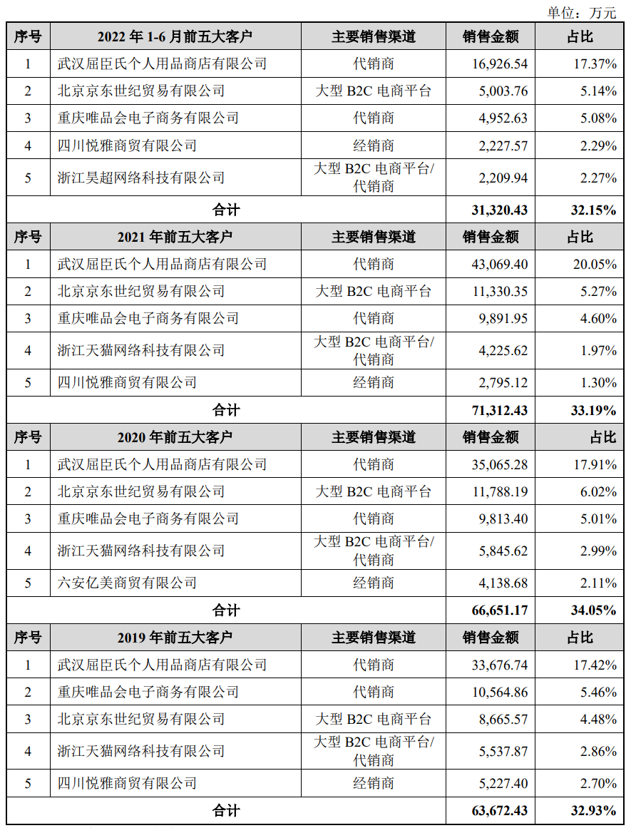1672737184686054.png 微信图片_20230103170927.png