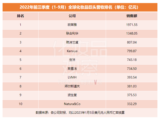 2023年奥门原料免费资料