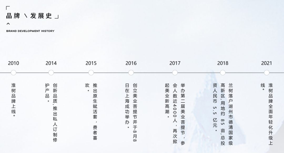 1673252869395492.png 微信图片_20230109161814.png