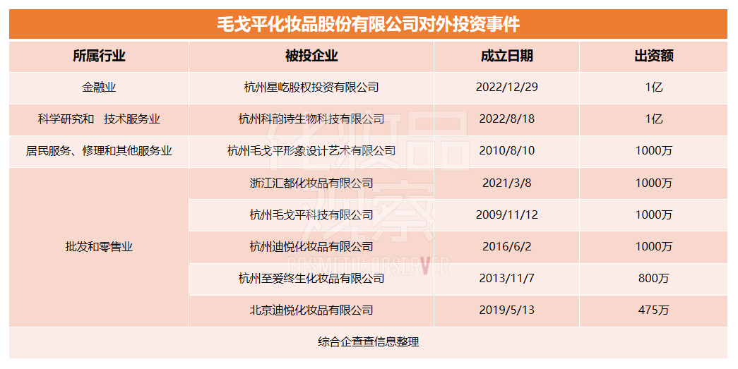 1673402912849016.png 微信截图_20230110145546.png