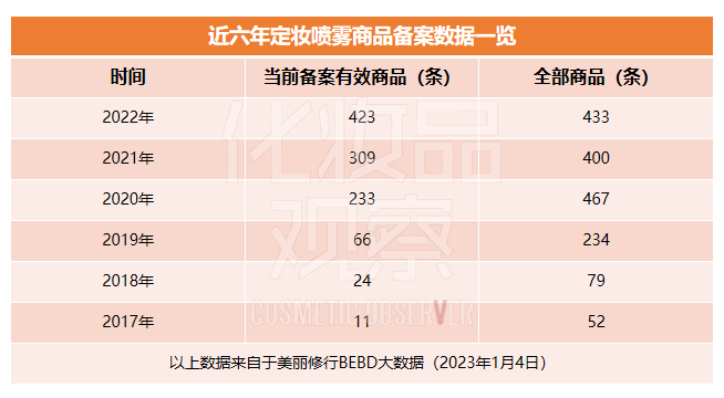 1674874175491893.png 微信图片_20230128104838.png