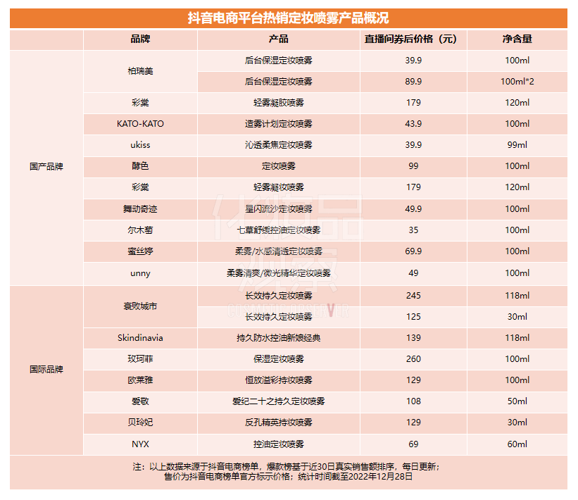1674874188633231.png 微信图片_20230128104833.png