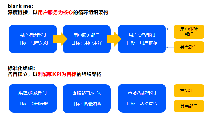 1675155819546940.png image5.png