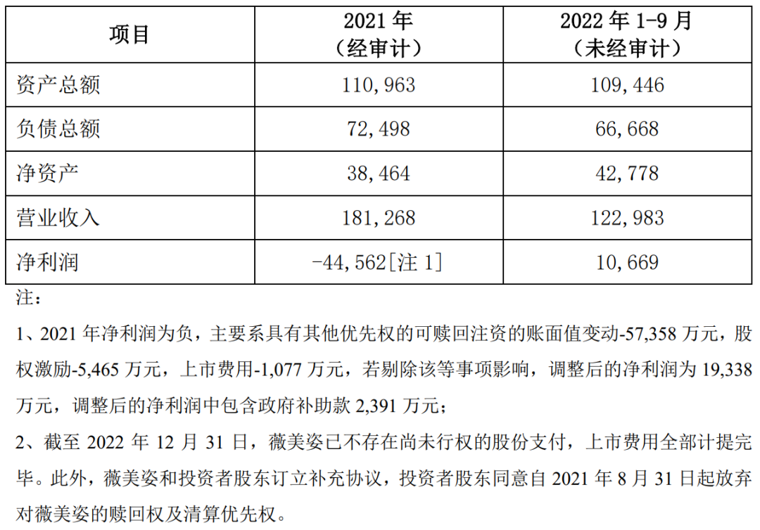 1675655197438779.png 微信图片_20230206114546.png