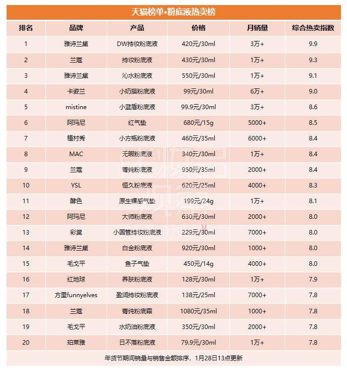 1676279860640517.png 微信图片_20230213171704.png