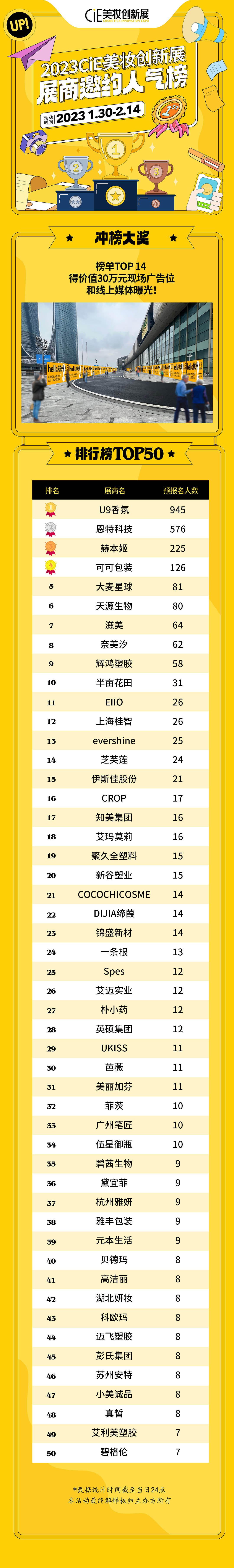 2月15日数据.jpg