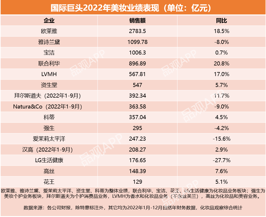 2023年奥门原料免费资料