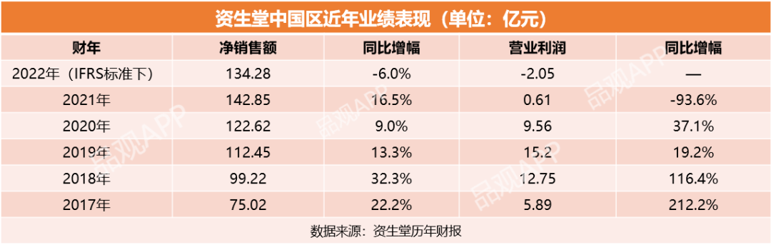 2023年奥门原料免费资料