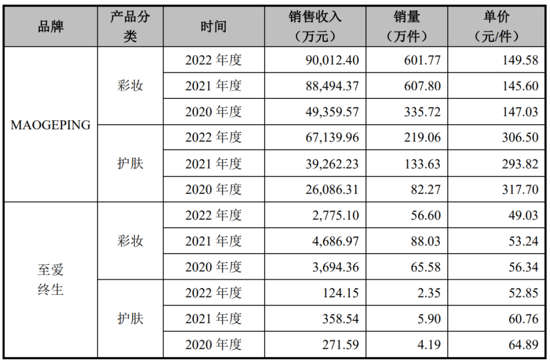1678083172625461.png 微信图片_20230306141111.png