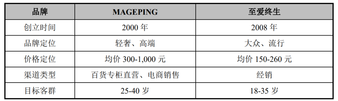 1678083194273664.png 微信图片_20230306141109.png