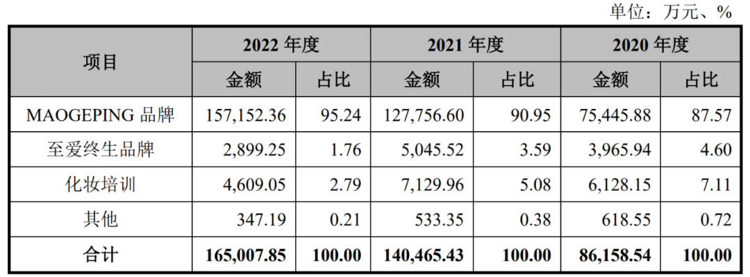 1678083202269396.png 微信图片_20230306141107.png