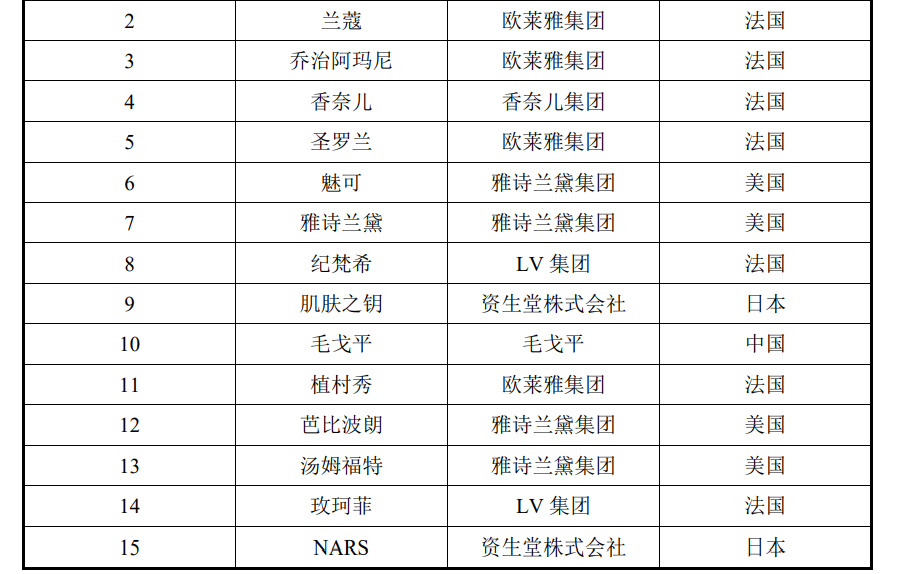 1678083215172604.png 微信图片_20230306141102.png