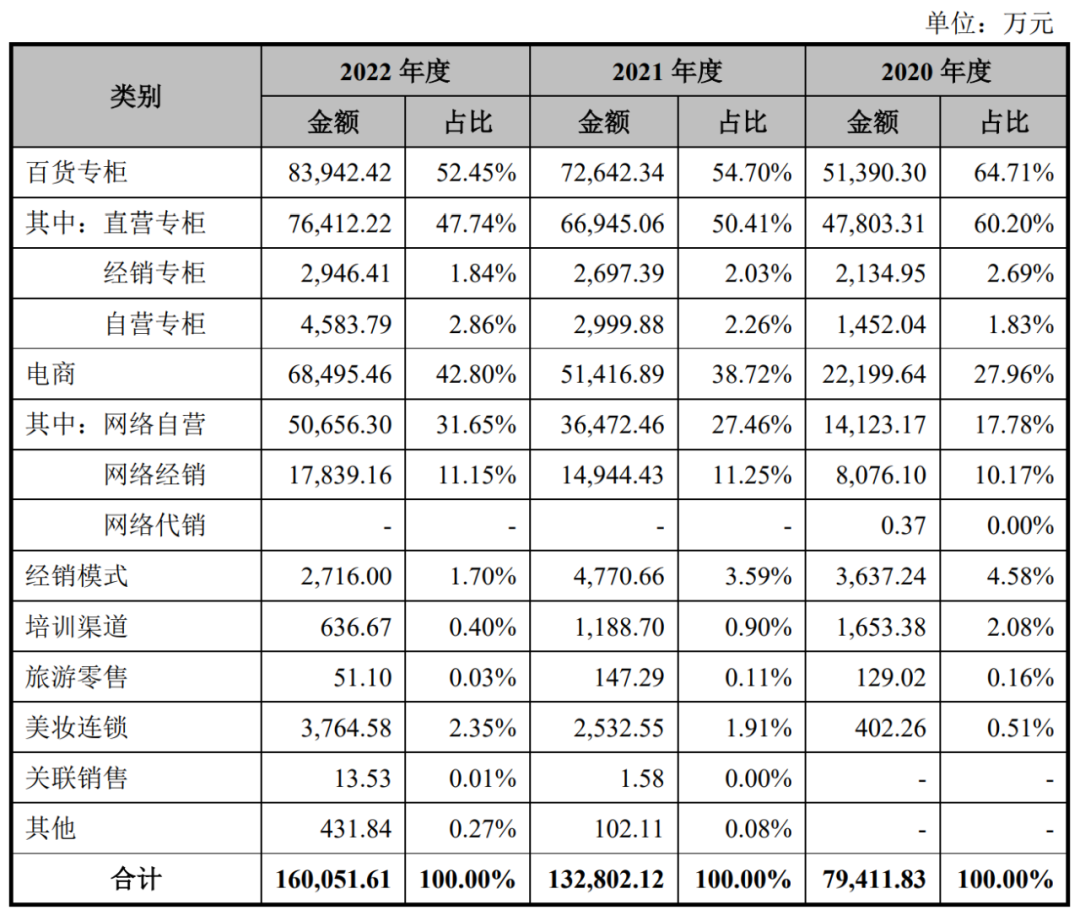1678083232441595.png 微信图片_20230306141056.png